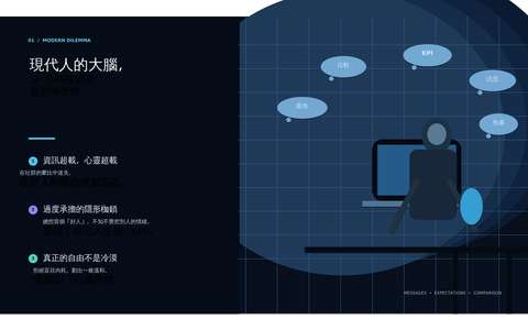 投影片 57